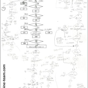終盤フローチャート（浄書前）