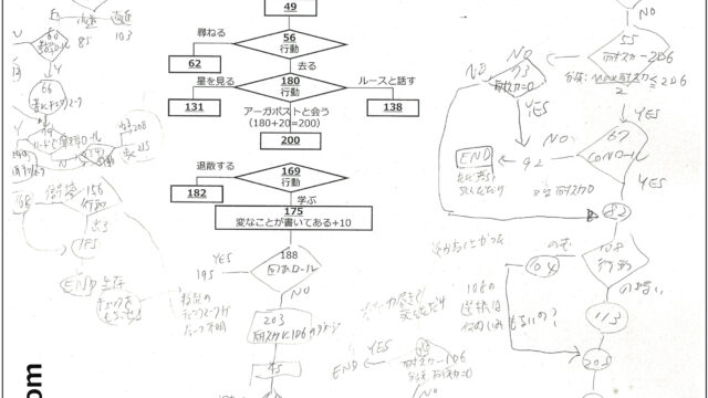 終盤フローチャート（浄書前）