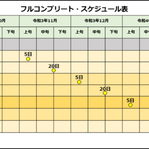 フルコンプスケジュール