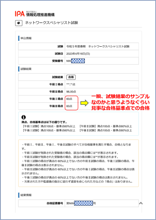 NW試験結果