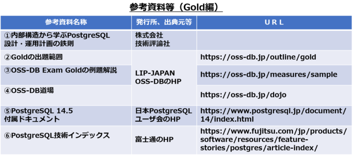 OSS-DB Exam Gold奪取への道（勉強方法） | それゆけ！せぼね隊